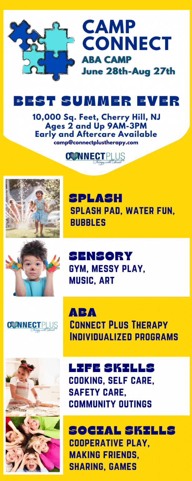 camp connect infographic (1) Connect Plus Therapy